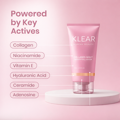 Mascarilla Envolvente de Noche con Colágeno (#1 Más Vendido)